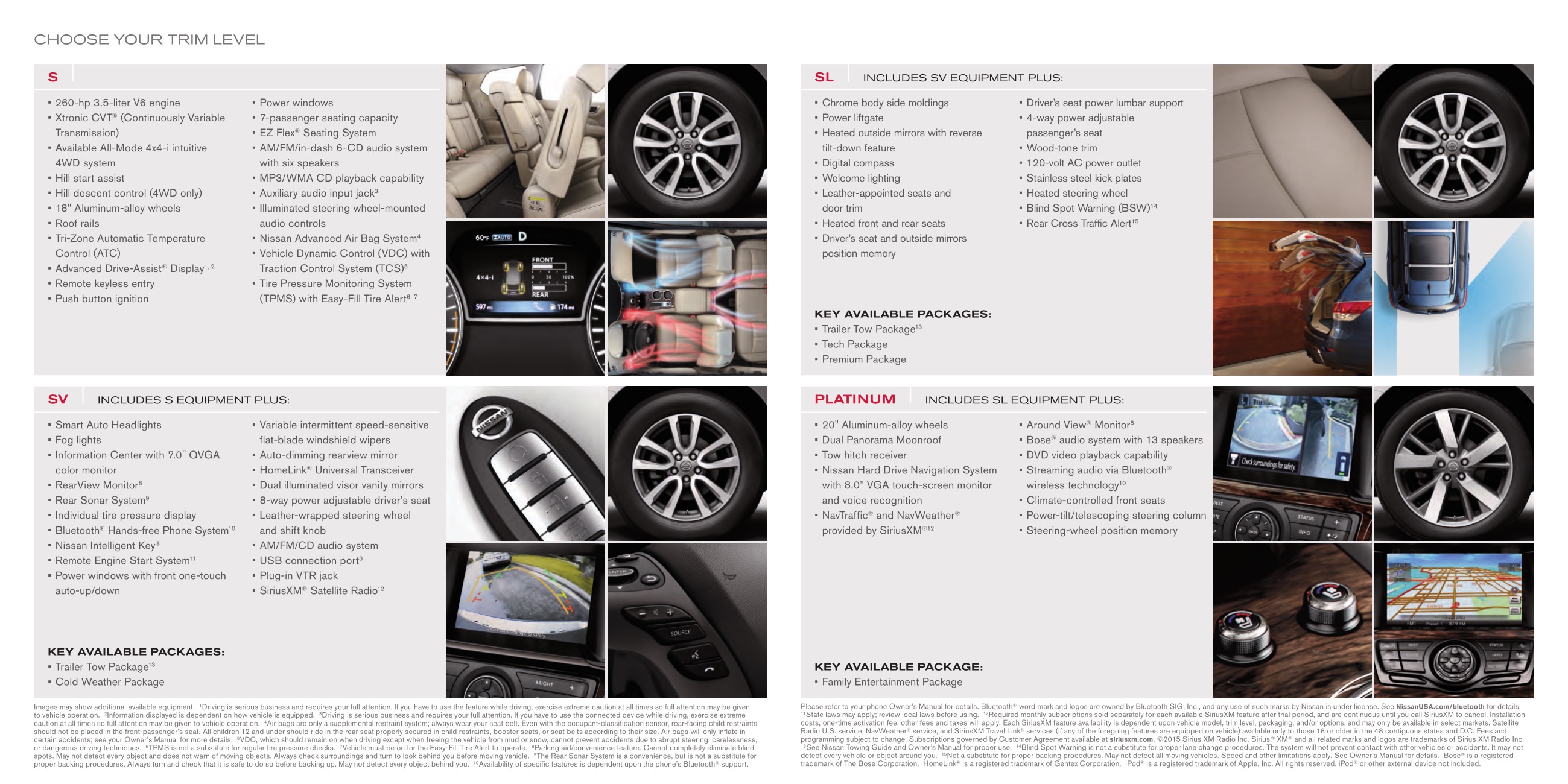2016 Nissan Pathfinder Brochure Page 8